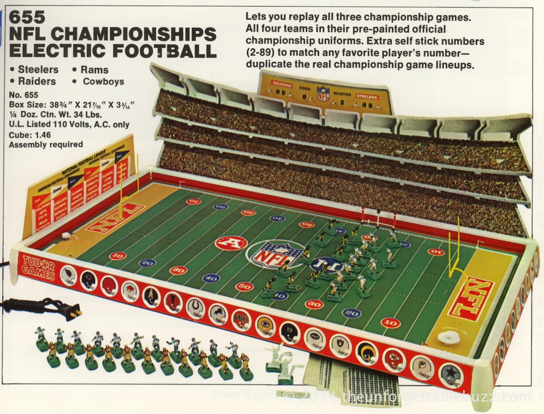 Electric Football Top 20 Recap - Games No. 15 thru No. 11 - Electric