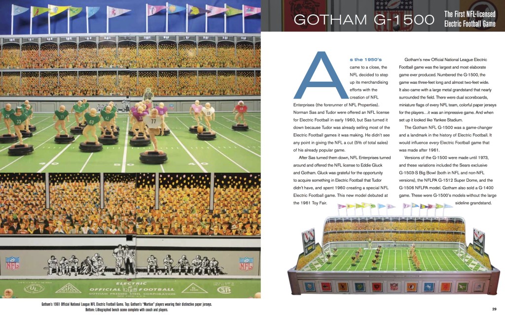 The G-1500 section from Full Color Electric Football.