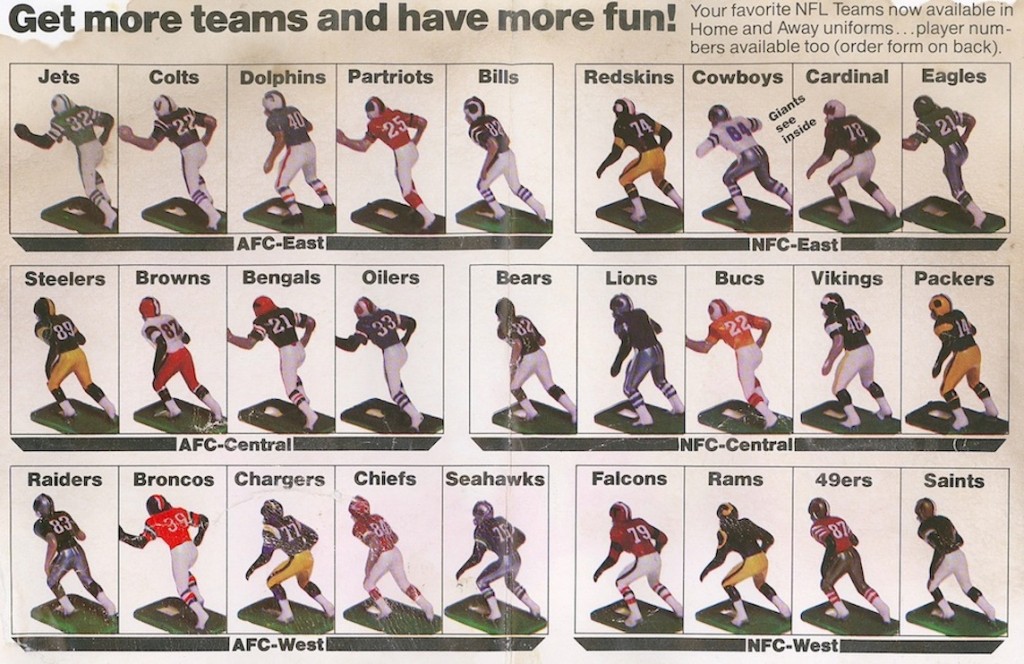 Tudor NFL Teams from the 1979 Rule Book