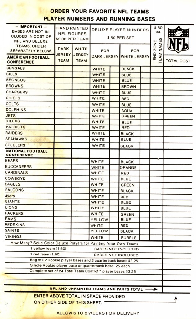 1979 Tudor NFL Electric Football Order Form