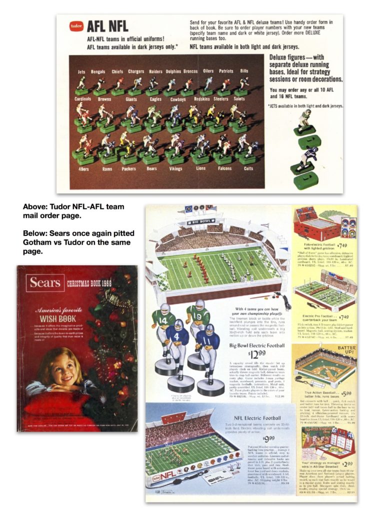 Electric Football in 1968 - Tudor NFL and AFL teams Sears Christmas catalog