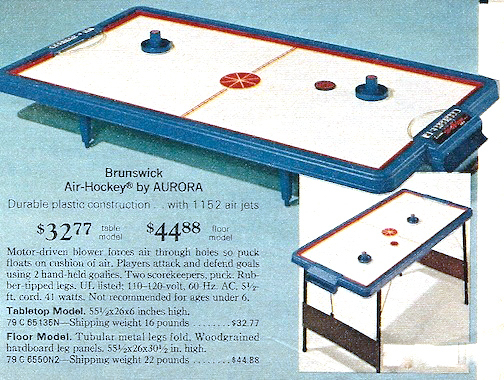 Electric Football timeline 1974 Brunswick Air Hocky