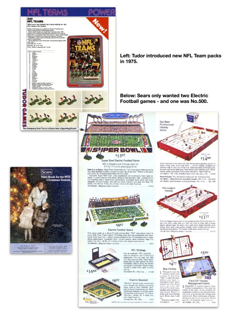 Electric Football Timeline 1975 Tudor NFL Super Bowl Sears Christmas catalog